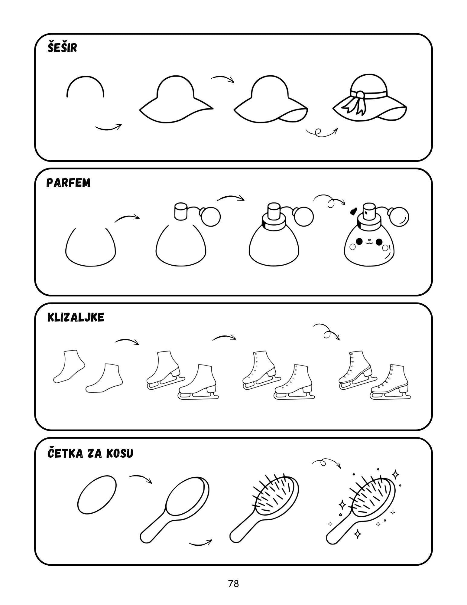 Kako nacrtati korak po korak