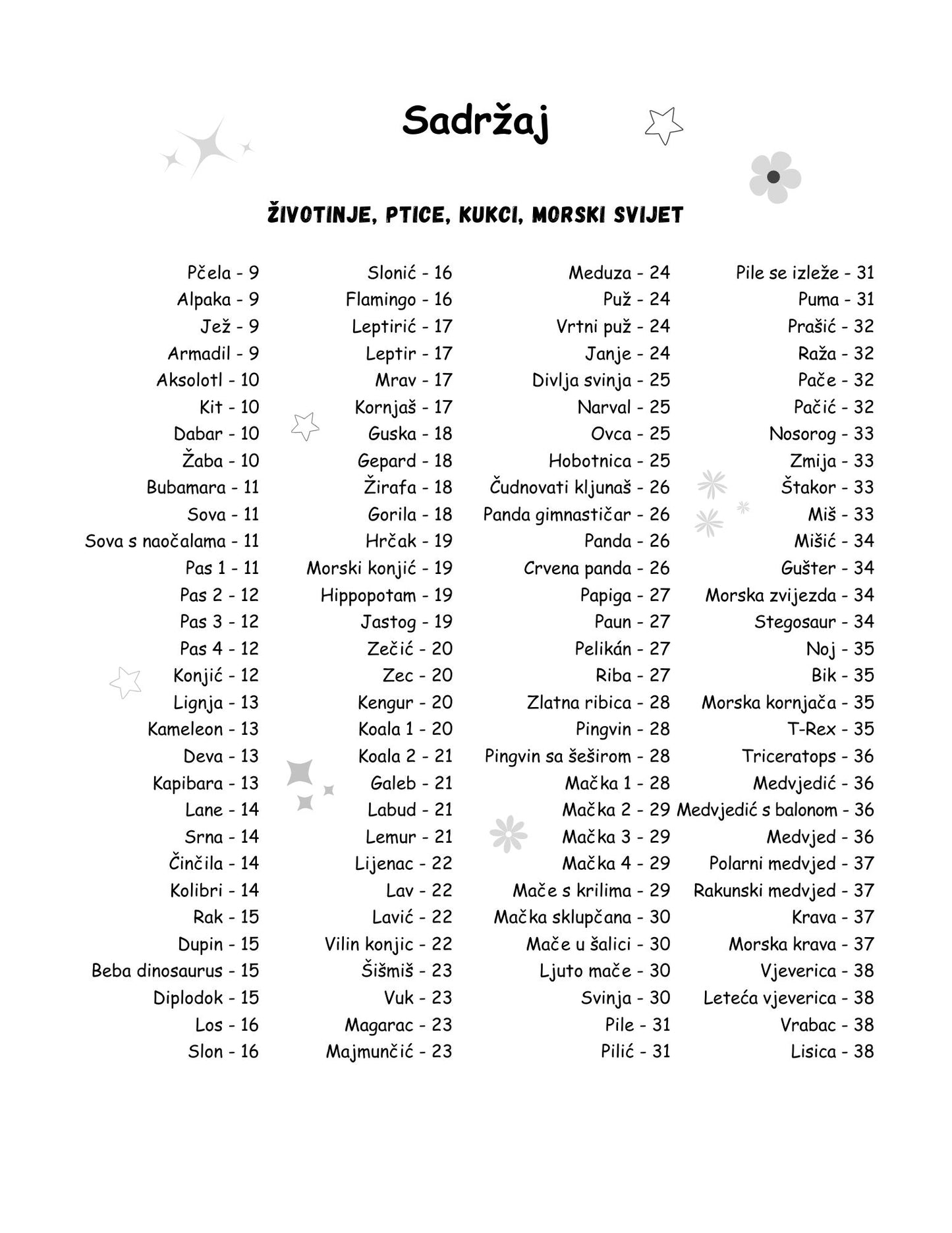 Kako nacrtati korak po korak