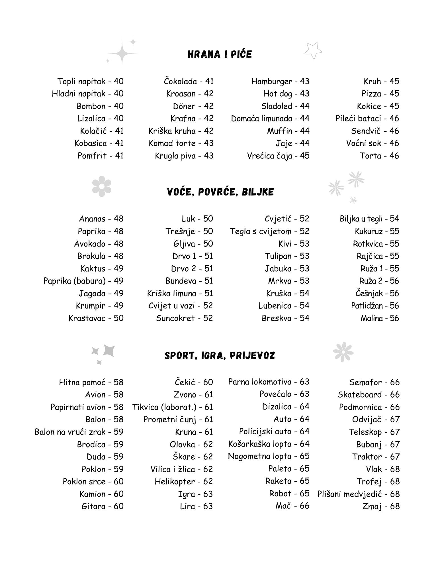 Kako nacrtati korak po korak